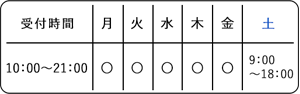 受付時間：月～金10:00～21:00、土9:00～18:00.休業日：日曜・祝祭日