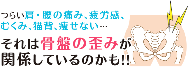 つらい肩・腰の痛み、疲労感、 むくみ、猫背、痩せない…それは骨盤の歪みが 関係しているのかも！